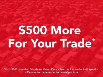 2022 Nissan Titan SV