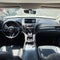 2019 Acura RDX Technology Package SH-AWD