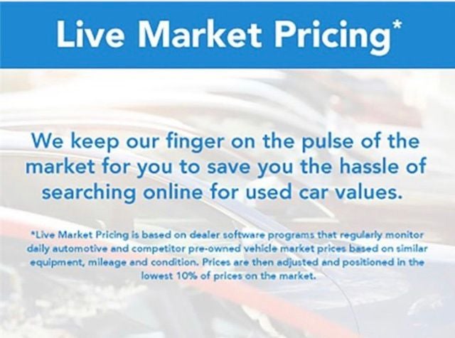 2017 Subaru WRX Base