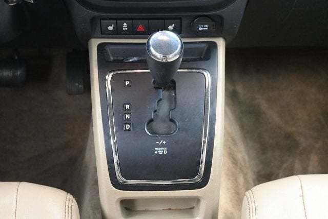 2015 Jeep Patriot Limited