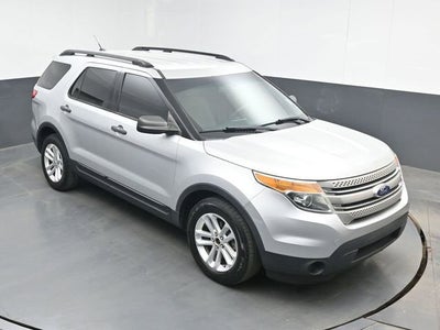 2015 Ford Explorer Base