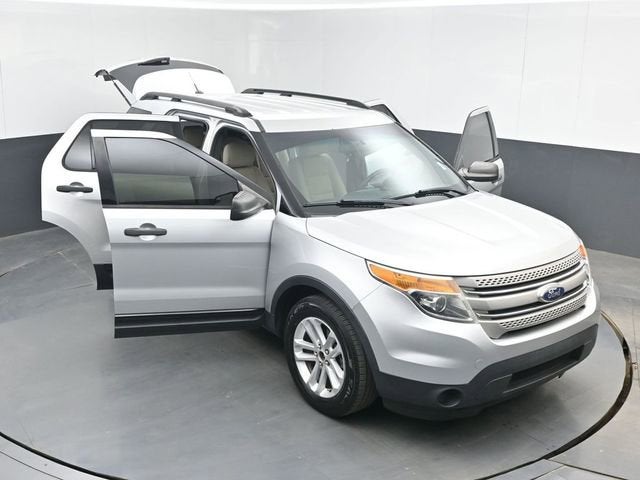 2015 Ford Explorer Base