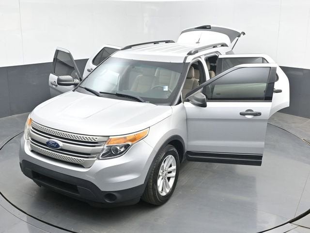 2015 Ford Explorer Base