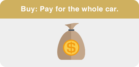 Morristown Chevrolet in MORRISTOWN TN